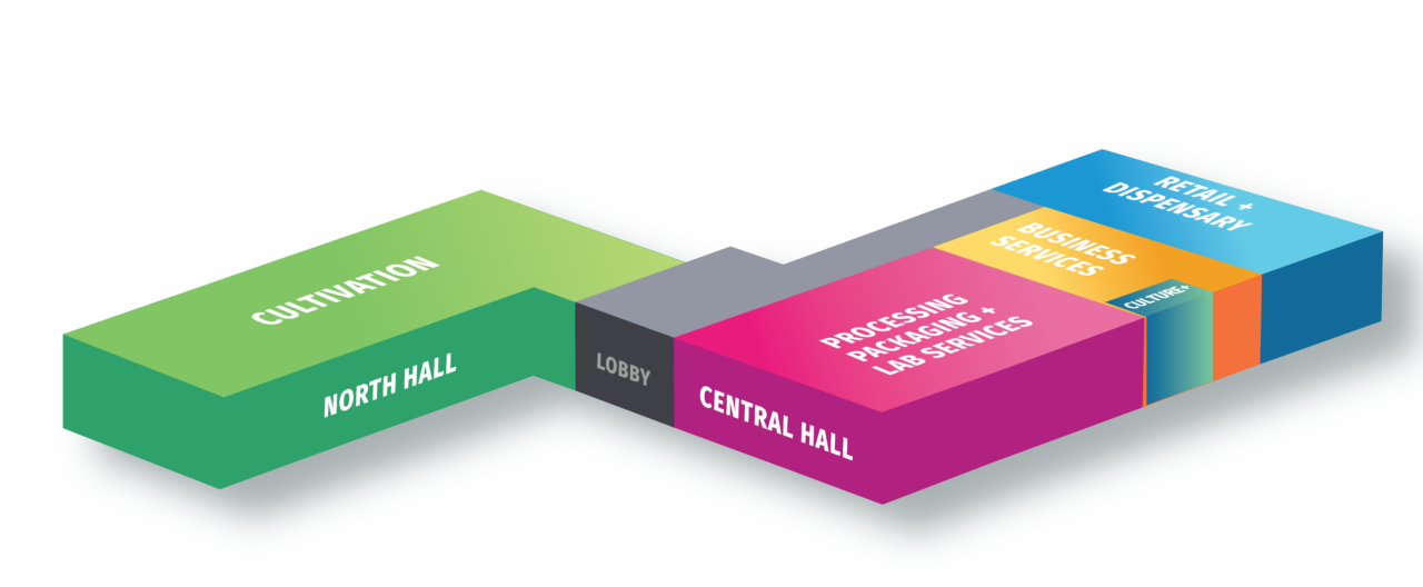 MJBizCon Floor Plan by Neighborhood